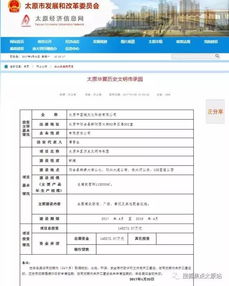太原全面爆發(fā) 磁懸浮城際鐵路與植物園展望，2年后城市新圖景與網(wǎng)站建設(shè)新機遇