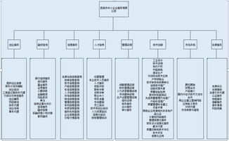 關于印發《湖南省節能技術產品推廣目錄（2019年）》的通知 聚焦技術創新，引領綠色未來